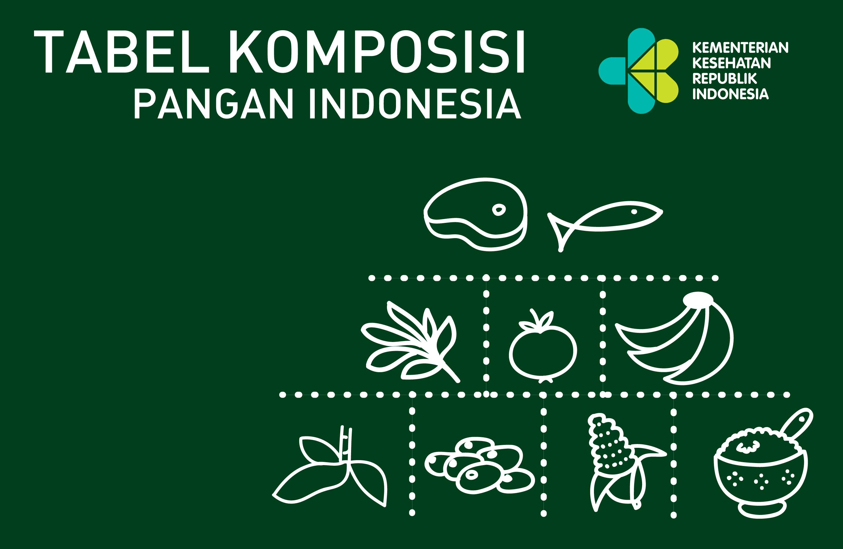 Tabel Kompoisi Pangan Indonesia